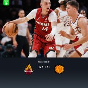 热火127-121拒绝太阳逆转，阿德巴约29+9，鲍威尔27分