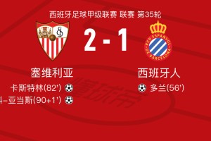 博鱼体育app下载-塞维利亚2-1逆转西班牙人，阿科-亚当斯、卡斯特林破门