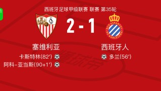博鱼体育app下载-塞维利亚2-1逆转西班牙人，阿科-亚当斯、卡斯特林破门