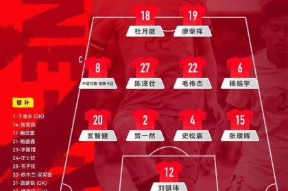 博鱼体育官方网站-杜月徵世界波制胜越南 U23国足一胜两平收官西安四国赛